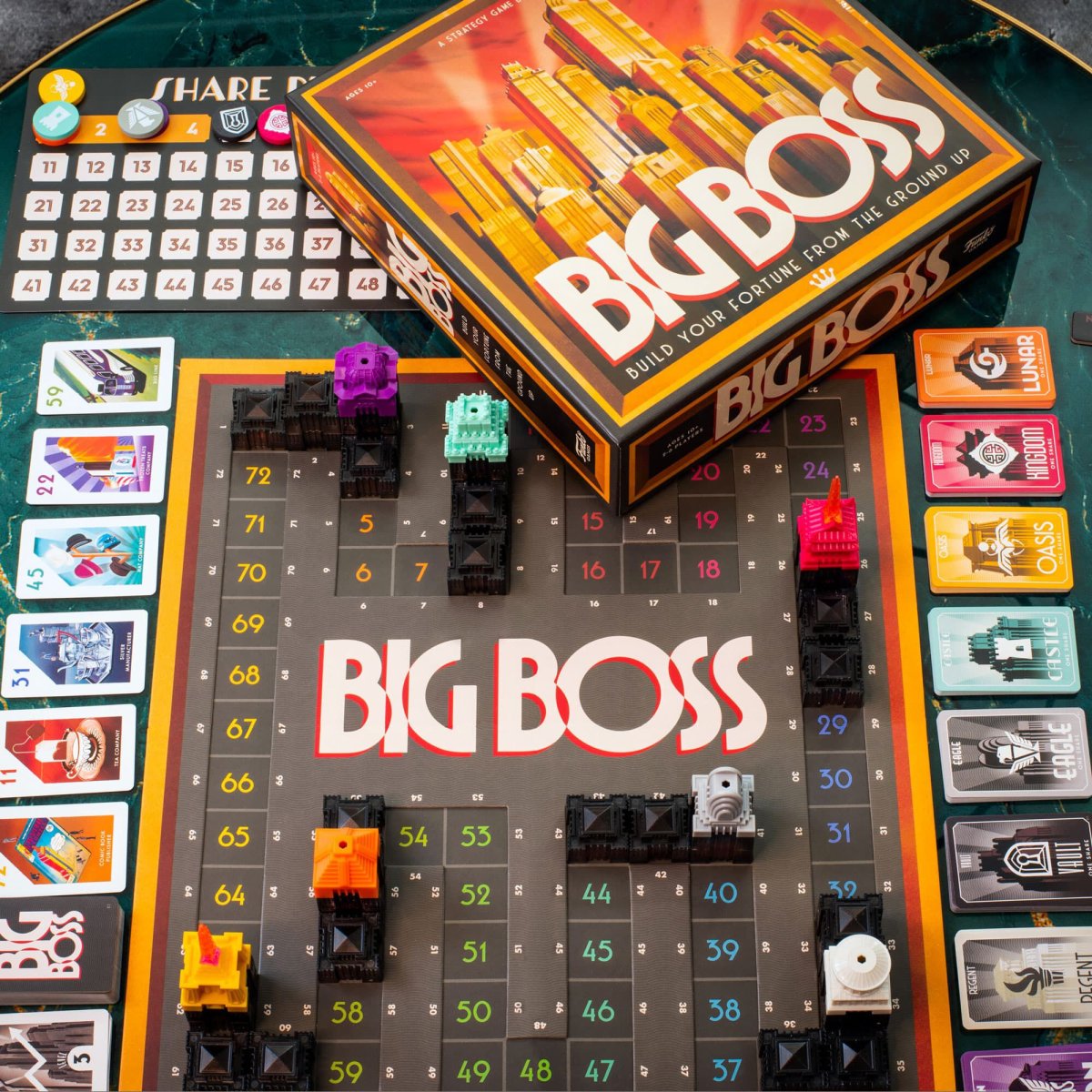 Big Boss Game - Figurine Board Games Big Boss - vue 2